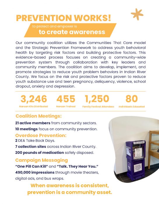 Annual Impact Report- 2024.25..._Page_04