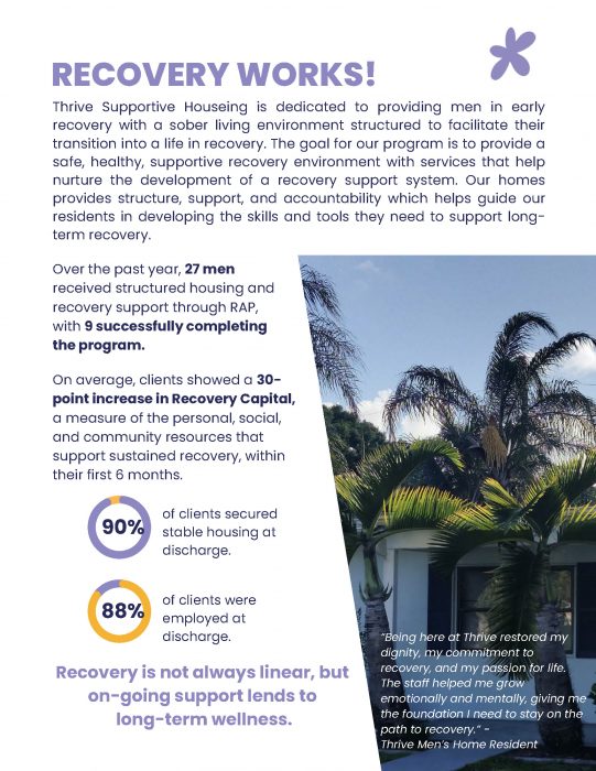 Annual Impact Report- 2024.25..._Page_08