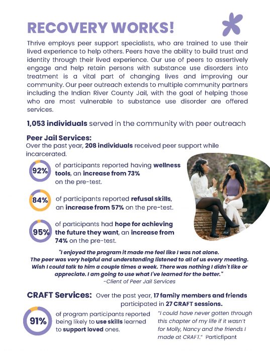 Annual Impact Report- 2024.25..._Page_09