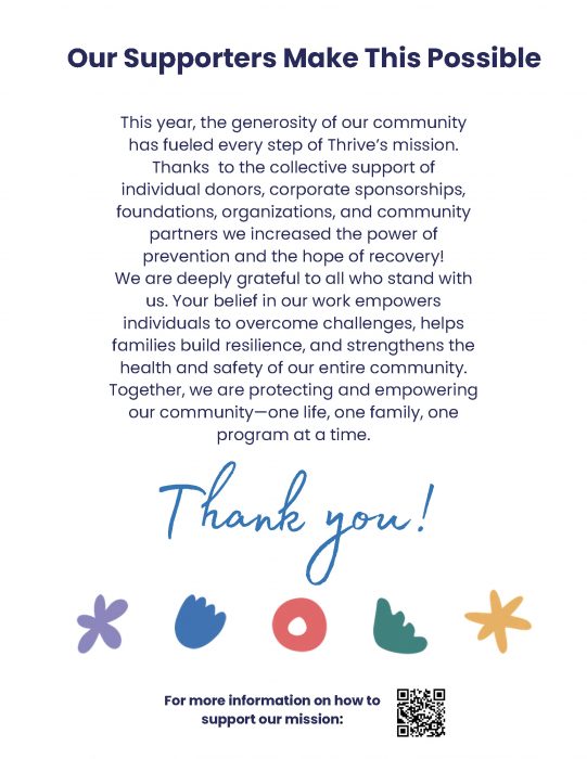 Annual Impact Report- 2024.25..._Page_12
