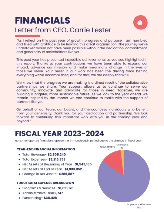 Thrive-Annual-Impact-Report-2023-2024_Part10