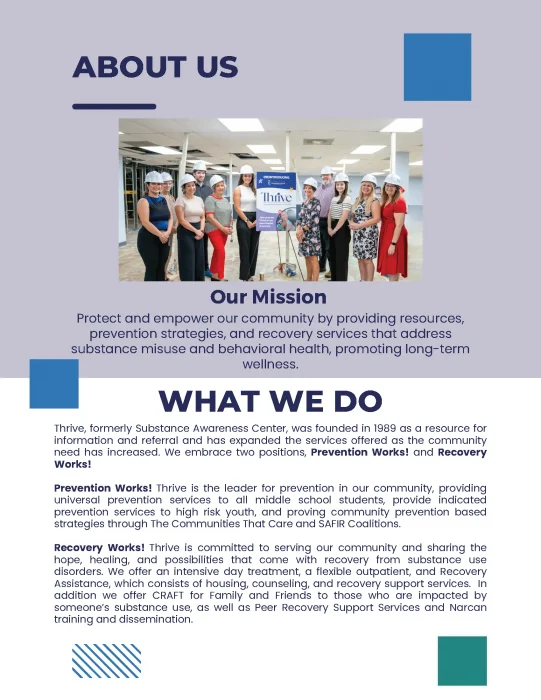 Thrive-Annual-Impact-Report-2023-2024_Part2