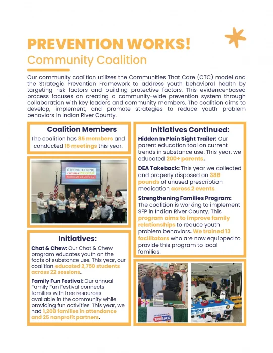 Thrive-Annual-Impact-Report-2023-2024_Part5