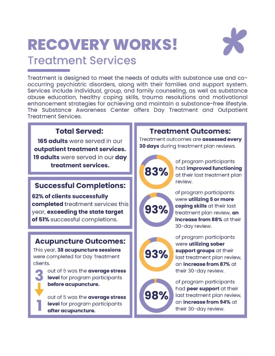 Thrive-Annual-Impact-Report-2023-2024_Part7