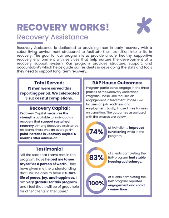 Thrive-Annual-Impact-Report-2023-2024_Part8